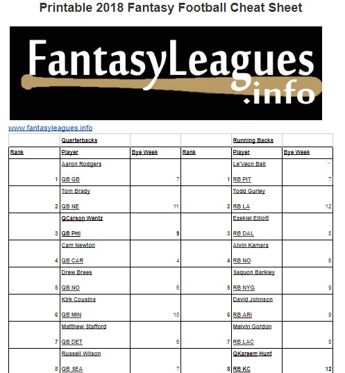 printable-2018-fantasy-football-cheat-sheet-fantasy-football-draft