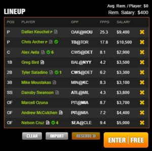 mlb draft kings 4-30-2017