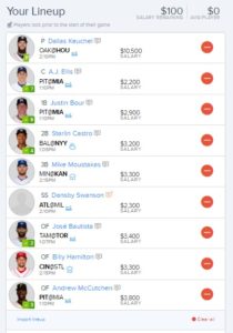 mlb fanduel 4-30-2017