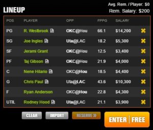 nba draft kings 4-25-2017