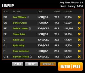 nba draft kings lineup 5-1-2017