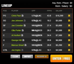 nba draft kings lineup 4-30-2017