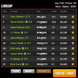 mlb draft kings 5-13-2017