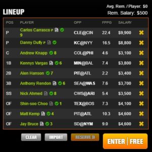 mlb draft kings 5-23-2017