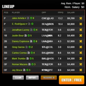 mlb draft kings 5-26-2017