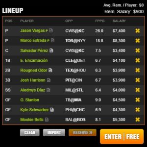 mlb draft kings lineup 5-1-2017