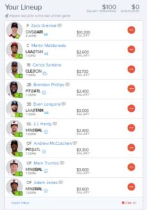 mlb fanduel 5-22-2017