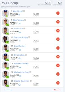 mlb fanduel lineup 5-19-2017