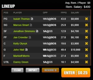 nba draft kings 5-15-2017