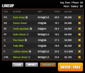 nba draft kings 5-21-2017