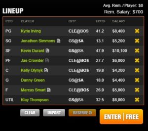 nba draft kings lineup 5-17-2017