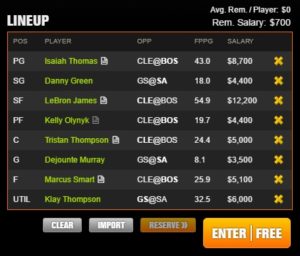 nba draft kings lineup 5-19-2017