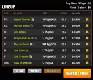 nba draft kings lineup 5-2-2017