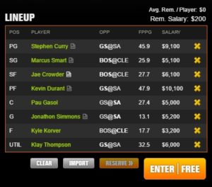 nba draft kings lineup 5-20-2017