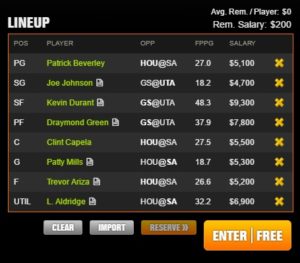 nba draft kings lineup 5-8-2017