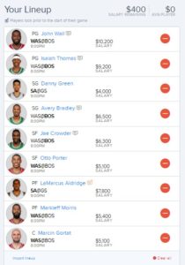 nba fanduel 5-15-2017