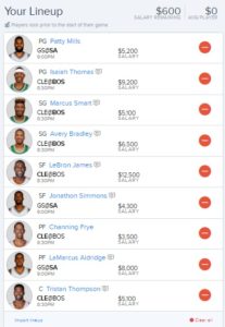 nba fanduel 5-19-2017