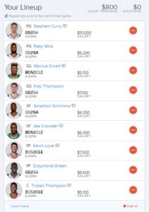 nba fanduel 5-20-2017