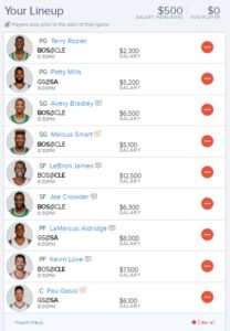 nba fanduel 5-21-2017