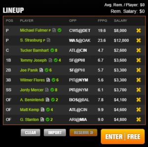 mlb draft kings 6-2-2017