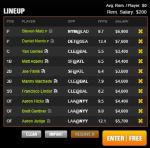 mlb draft kings 6-22-2017