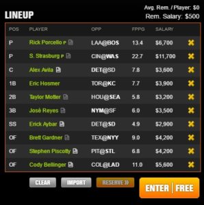 mlb draft kings 6-23-2017