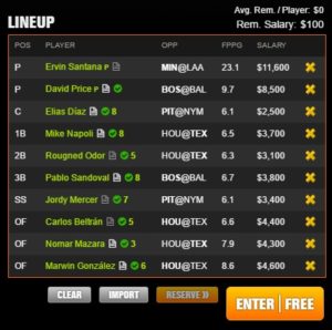 mlb draft kings 6-3-2017