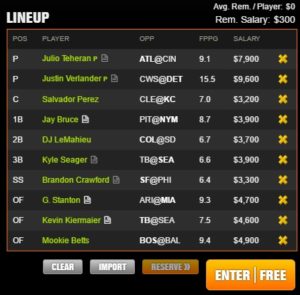 mlb draft kings 6-4-2017