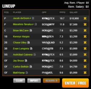 mlb draft kings 6-6-2017