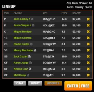 mlb draft kings 6-7-2017