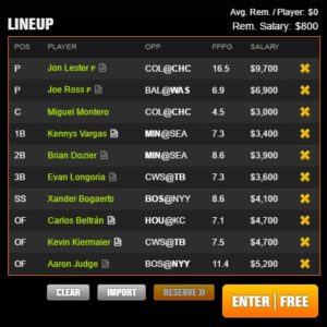 mlb draft kings 6-8-2017