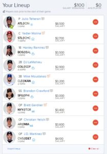 mlb fan duel 6-4-2017