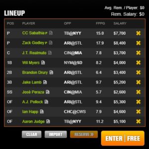 mlb draft kings 7-27-2017