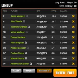 mlb draft kings 7-5-2017