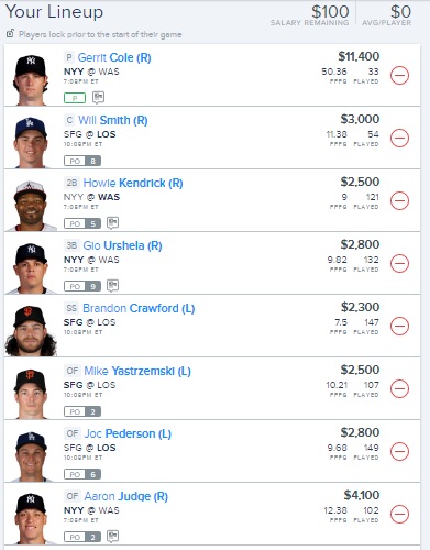Fanduel MLB Lineup Advice For 7/23/2020 Opening Day
