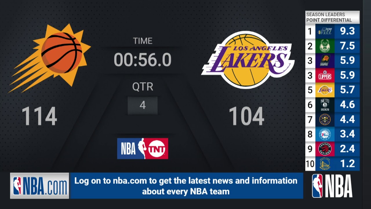 Suns @ Lakers | NBA on TNT Live Scoreboard