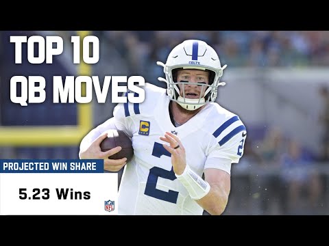Top 10 Offseason QB Moves by Projected Win Shares